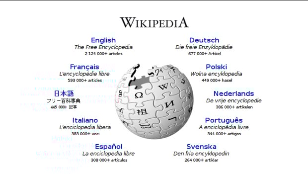 WikipediaGame will kill your day entirely