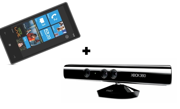 Gross! Kinect tech in mobile phones and robots?