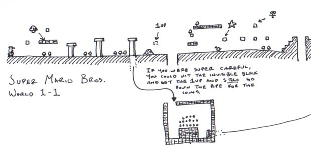 A collection of videogame maps drawn from memory