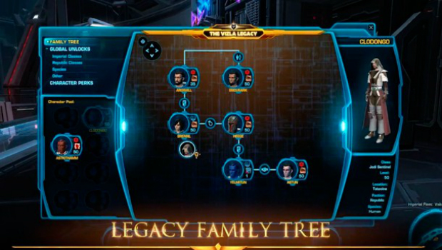 Star Wars: The Old Republic Legacy System explained