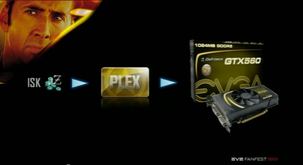 EVE in-game purchase Nvidia cards: Gone in 64 seconds