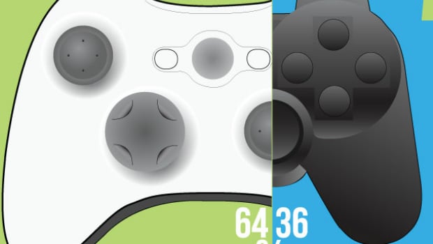 Console war infographic says Xbox 360 beats PS3