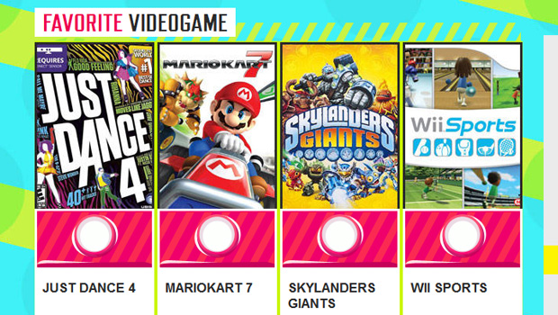 Nickelodeon's best game nominees include... Wii Sports!?