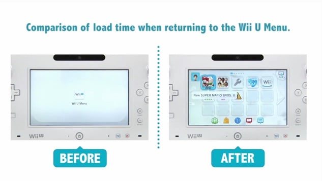 Wow! Check out these new Wii U system update load times
