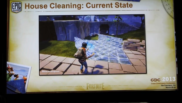 Fortnite created many challenges for Epic Games