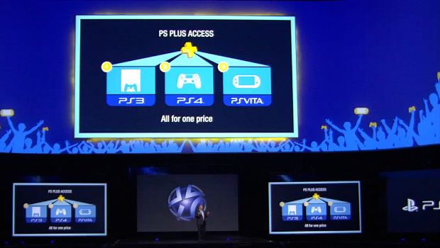 PlayStation Plus will carry over to PS4, DriveClub free