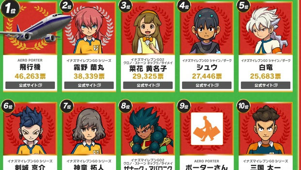 Level-5's most famous character is... the Aero Porter?