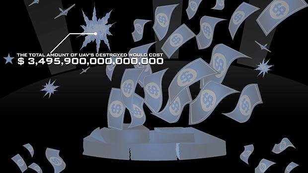 Want absurd numbers? Here's a Call of Duty infographic