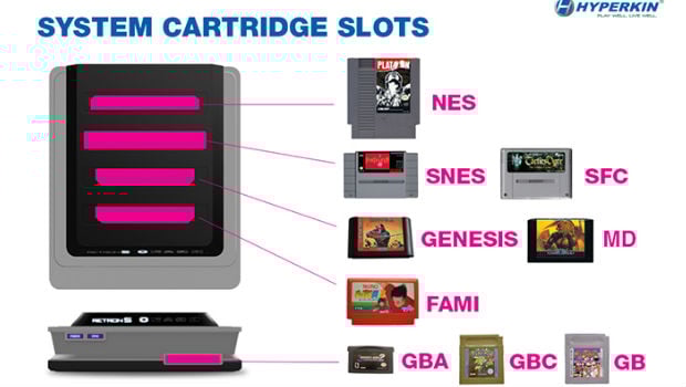 The Retron5 device is delayed until 2014