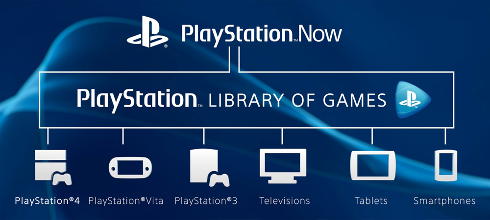 Custom PS3 hardware built to run PlayStation Now