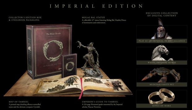 The Elder Scrolls Online Imperial Edition details leaked