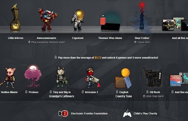 Fast2Play, Kinguin, and sister sites reselling Humble Bundle keys