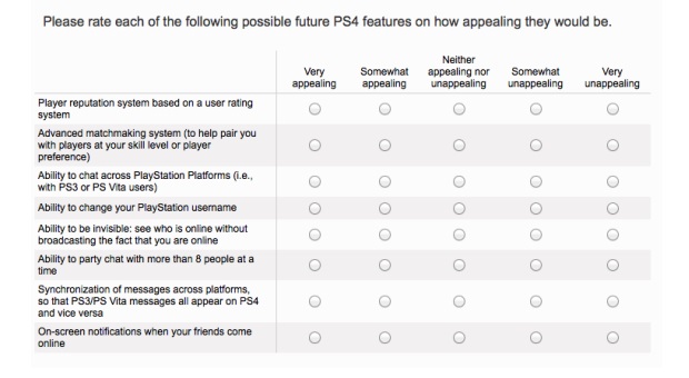 PS4 user survey hints at forthcoming reputation system, improved matchmaking