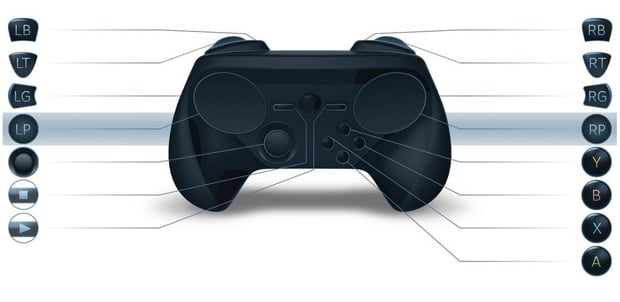 The Steam Controller looks different, again