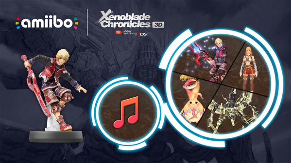 Want to know exactly how Xenoblade Chronicles 3D's amiibo and StreetPass mechanics work?