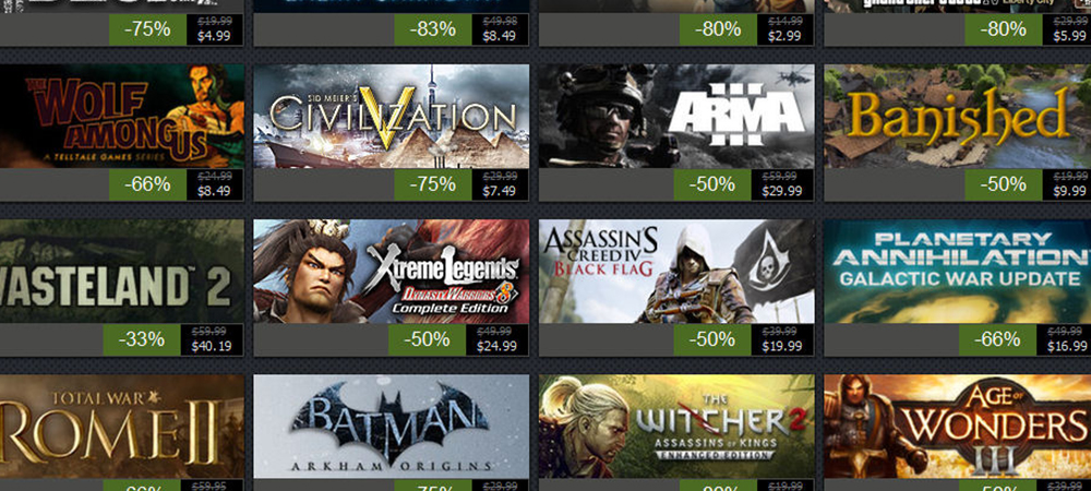10 million of us were logged onto Steam on June 14