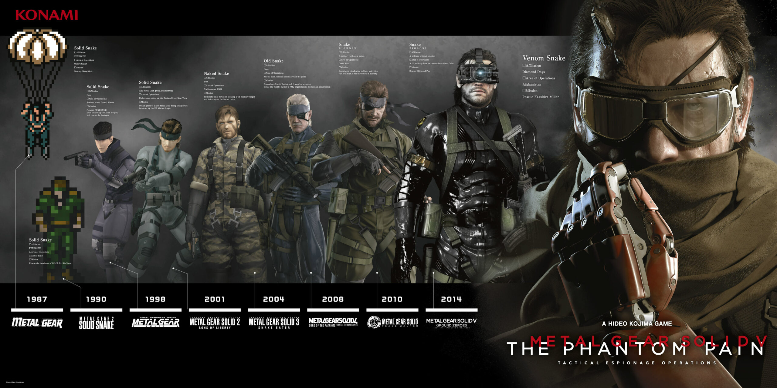 So, let's talk about Metal Gear Solid V's ending