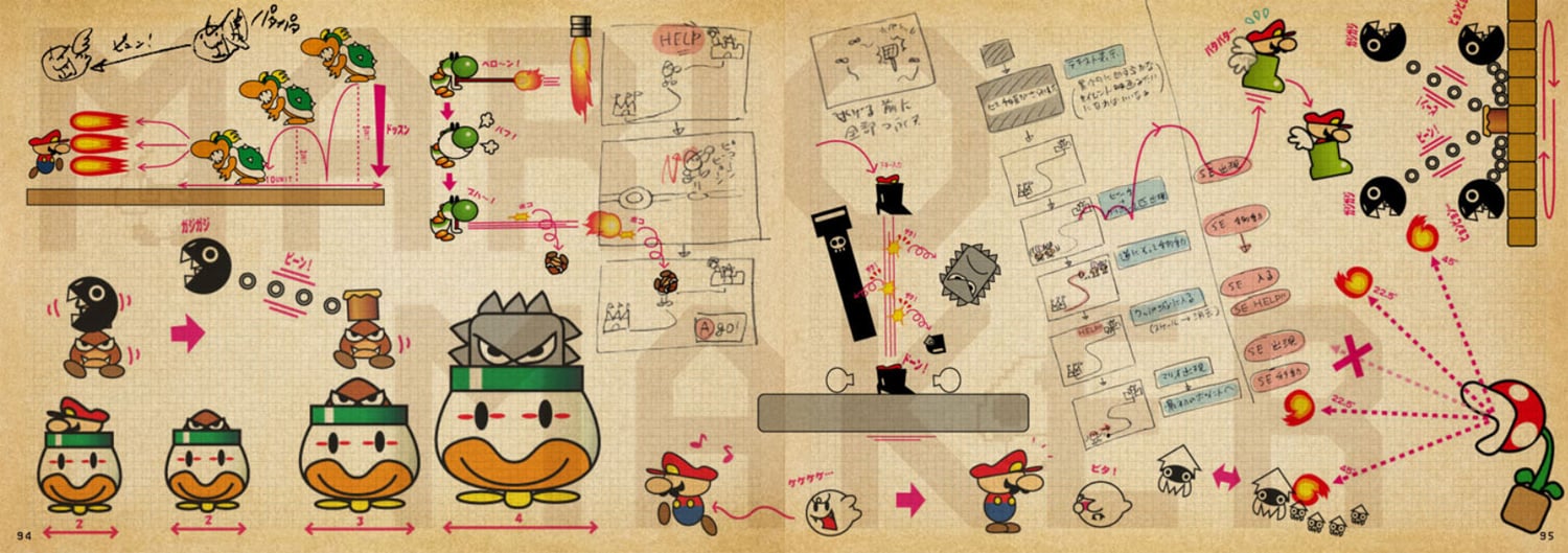 Mario Maker invincibility glitch discovered
