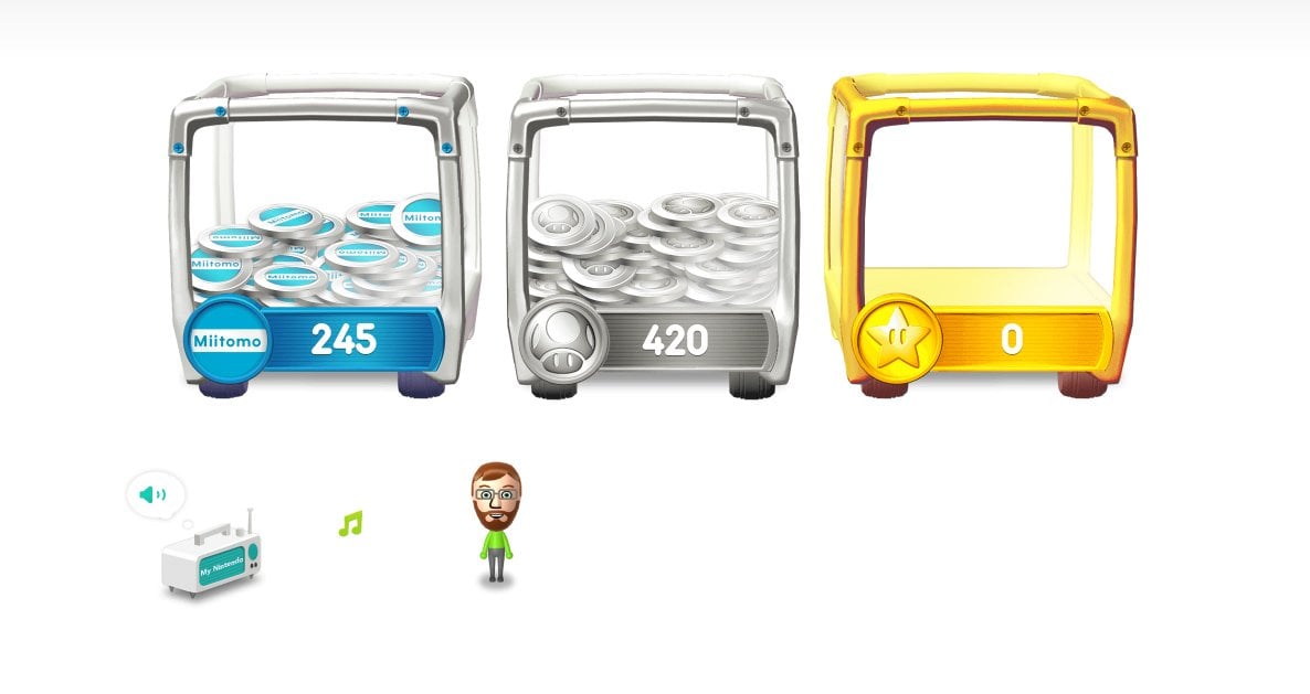 Good to know: My Nintendo points expire after six months