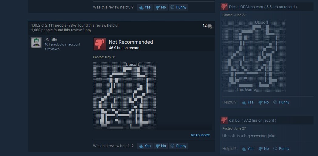 The Division's recent Steam reviews are 'overwhelmingly negative'