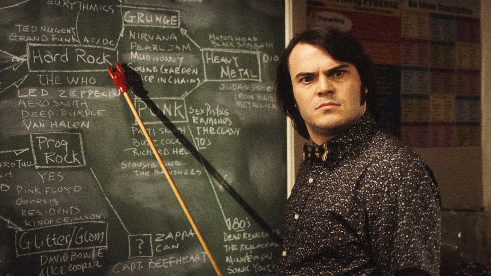 A curious case of teaching game development in Brazil