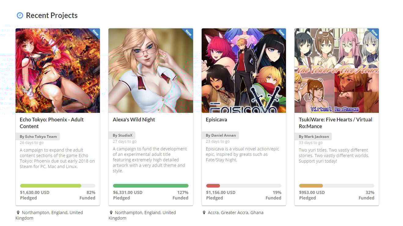 Nutaku is about to sex-up crowdfunding