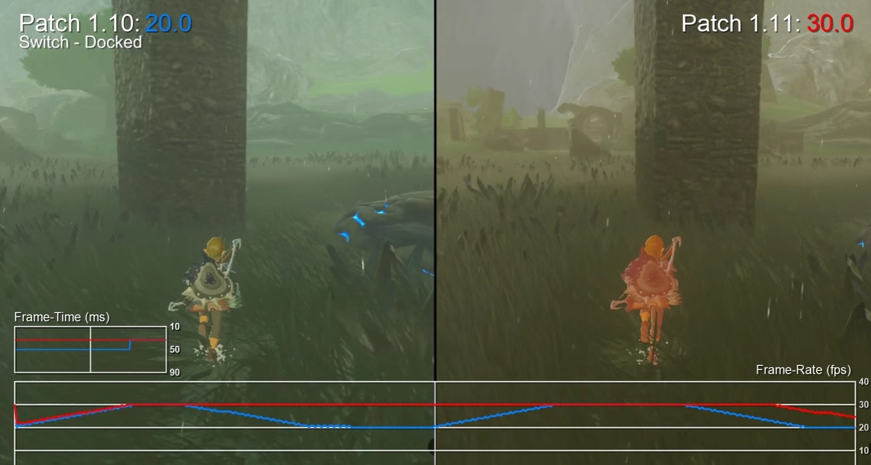 See exactly how Zelda: Breath of the Wild's vague update impacts performance