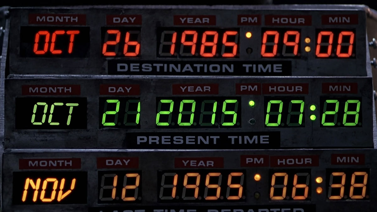 Collecting video games: Time travel made possible