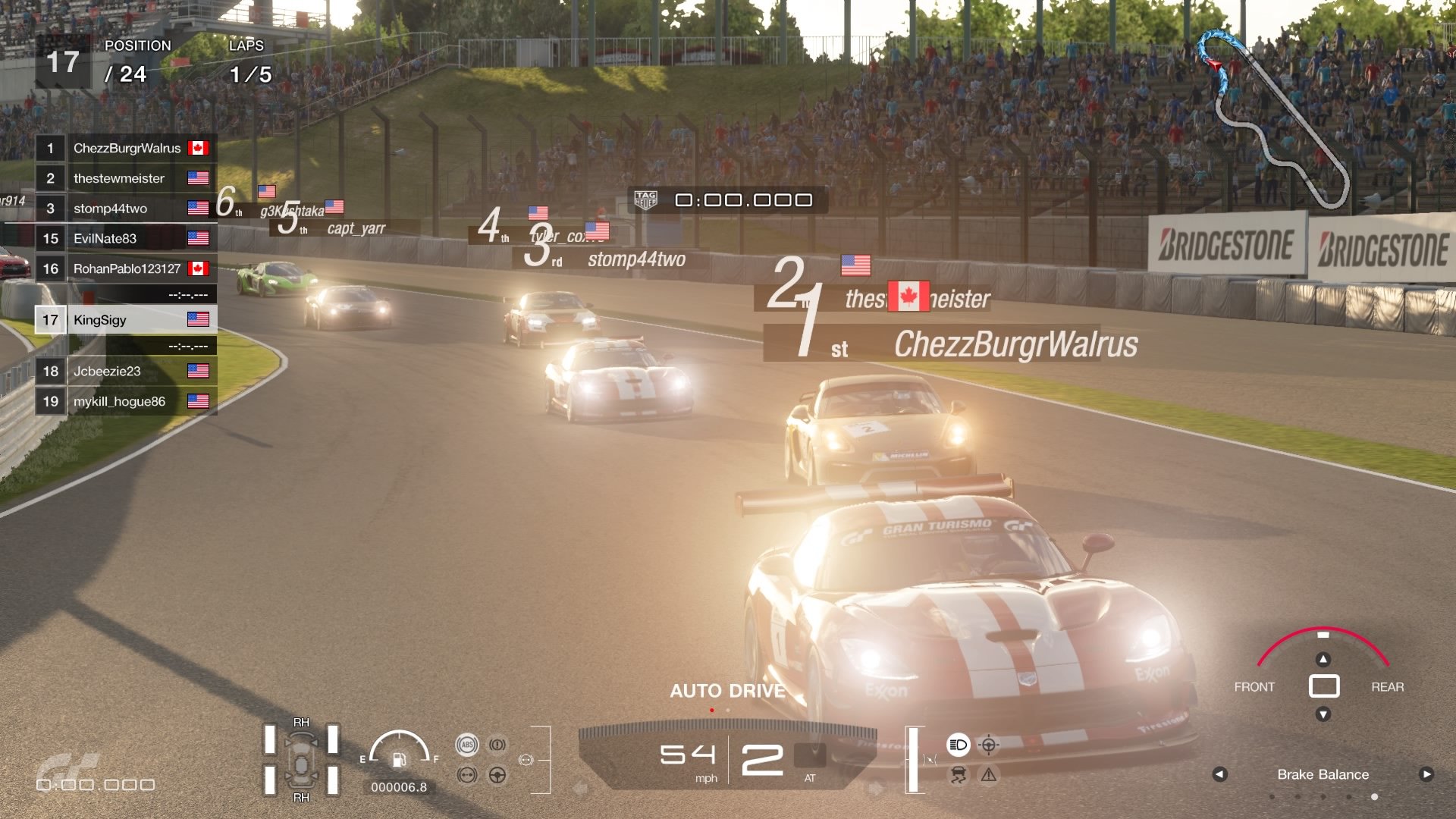 Review in Progress: Gran Turismo Sport
