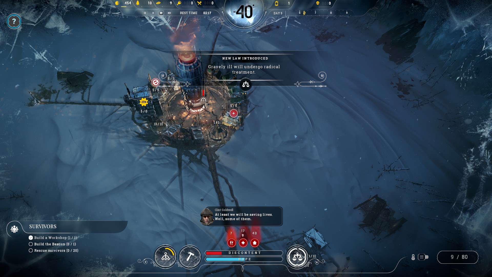 The cold, the malnourished, the cannibal: surviving in Frostpunk