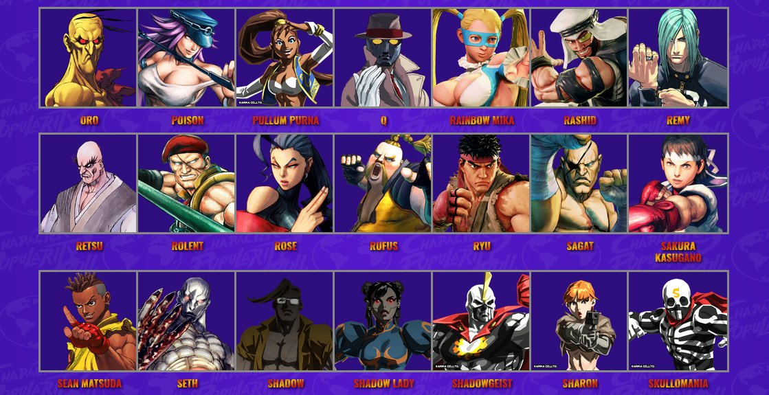 Capcom wants to know your favorite Street Fighter character