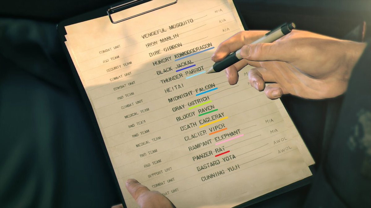 Hidden Metal Gear Survive message spells out 'KJP forever'