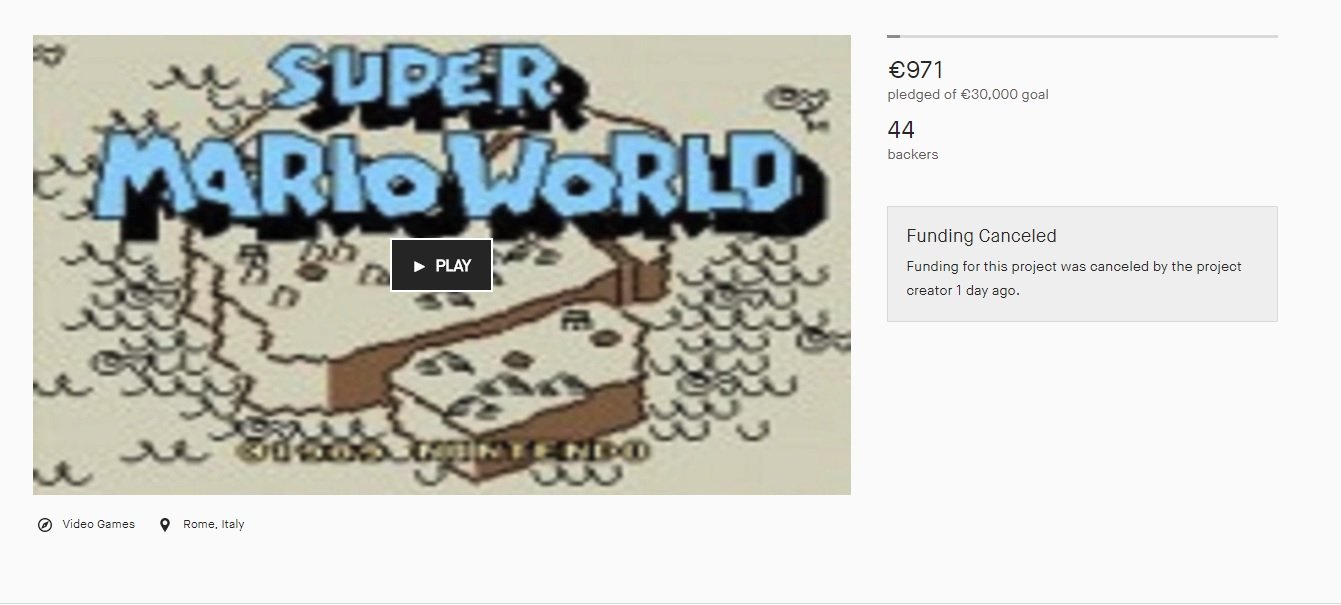 Bizarre 'allowed by Nintendo' Kickstarter campaign for Super Mario World: The Lost Chapter canceled right after it began