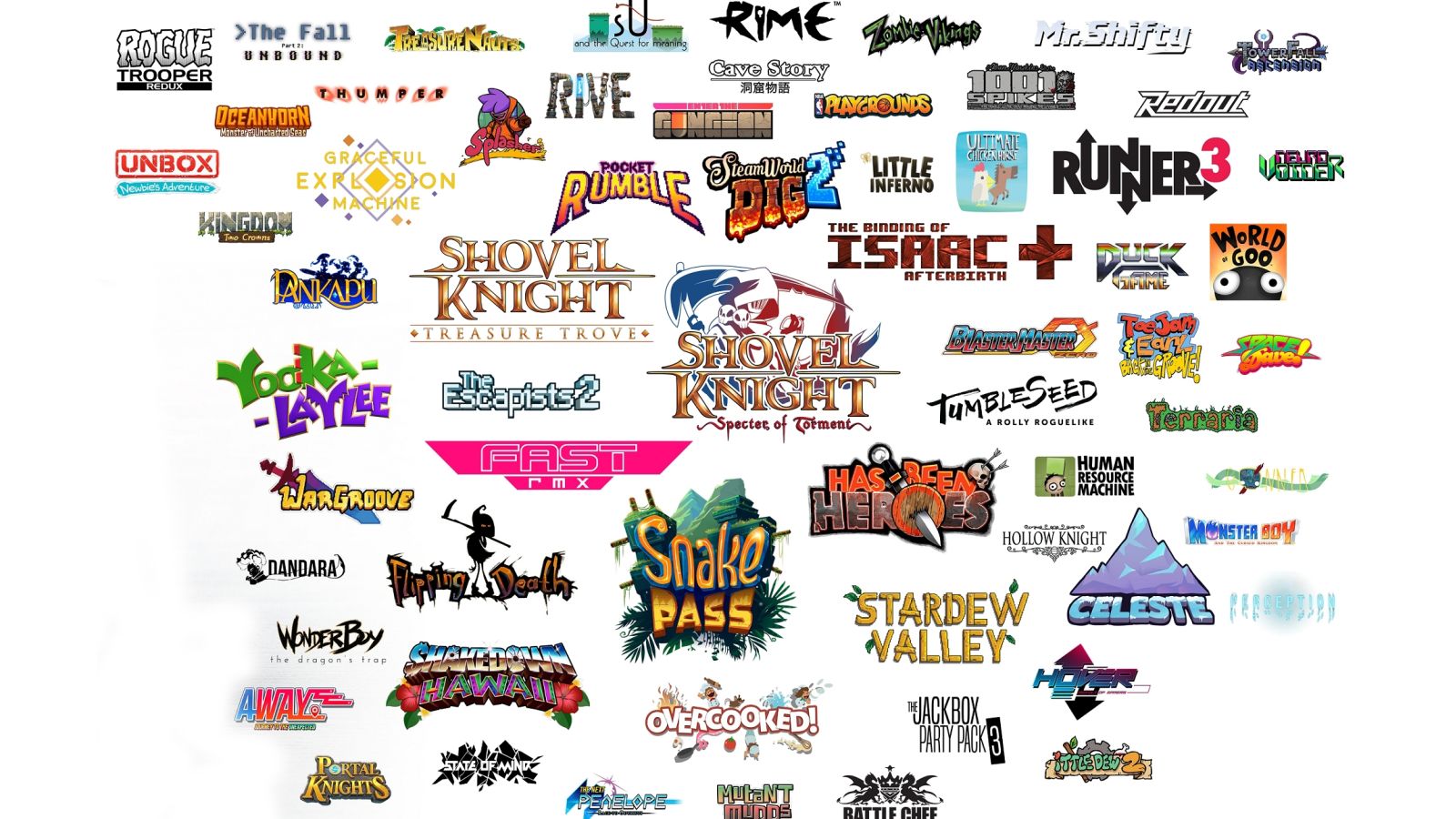 Nintendo wants to host 'around 20 to 30 indie games on Switch per week'