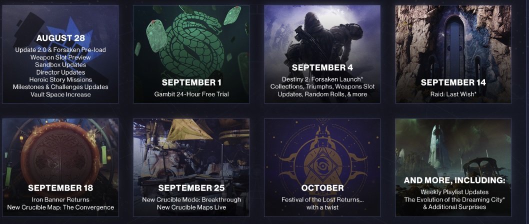 Here's Destiny 2's roadmap going forward, starting with the raid on September 14