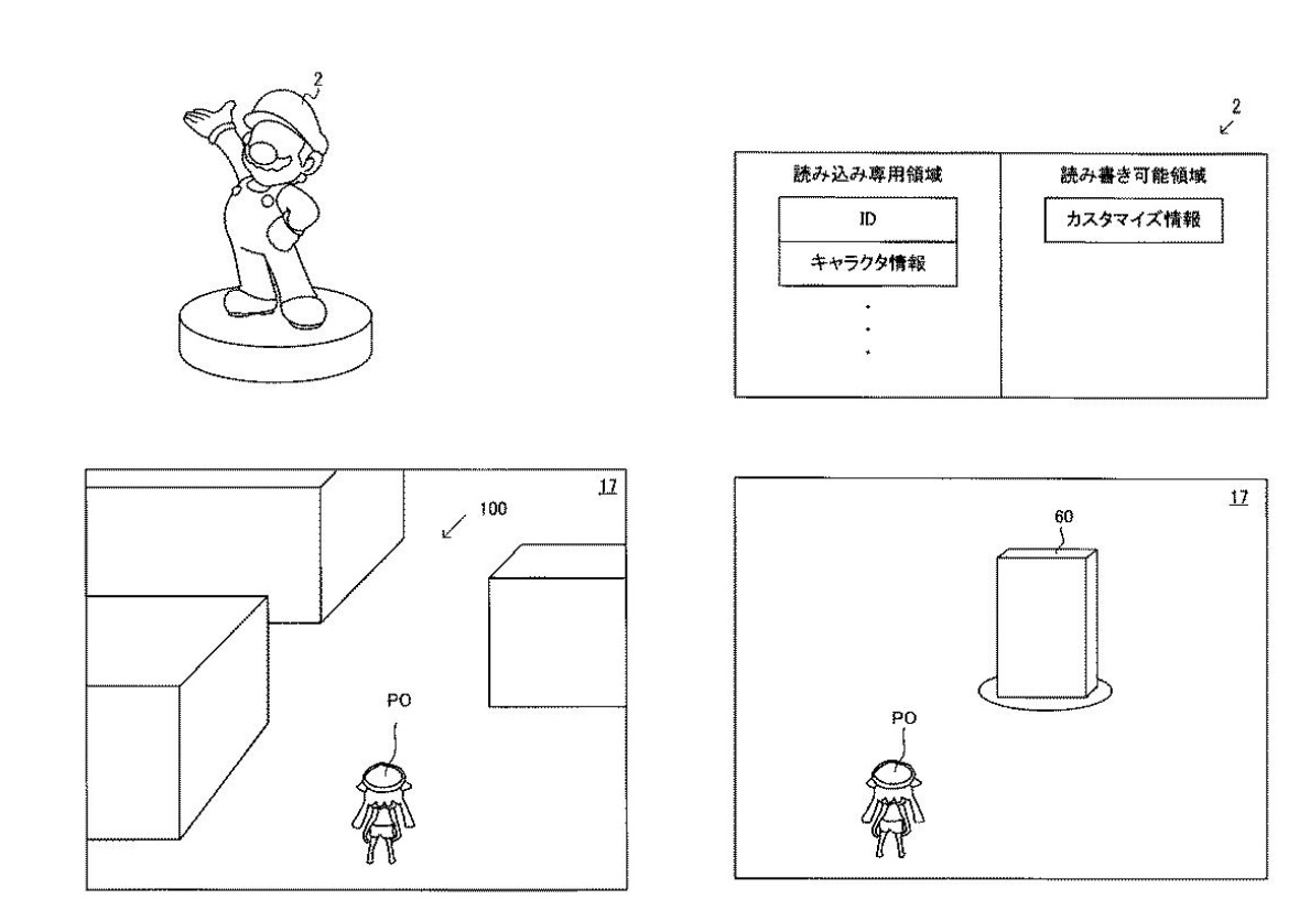 A recent amiibo patent could bring the figures back to life in a new game