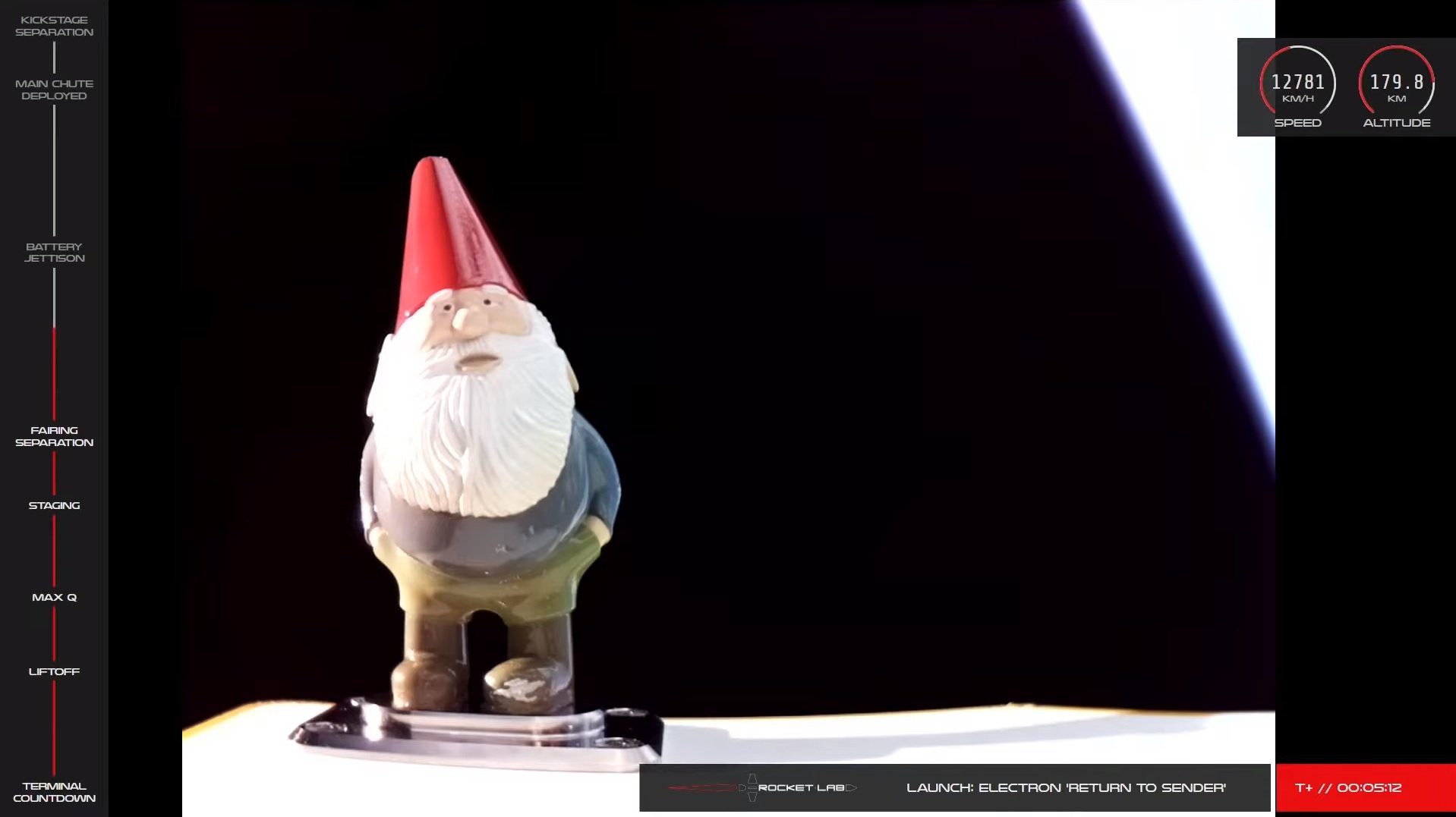 GabeN goes SpaceX, sends a gnome to space because he can