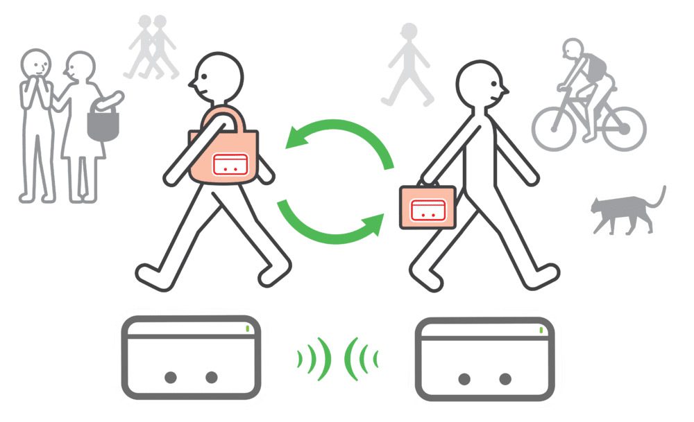 Bring back StreetPass on Switch, you cowards