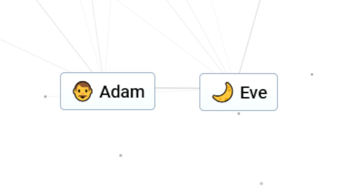 How to make Adam and Eve in Infinite Craft