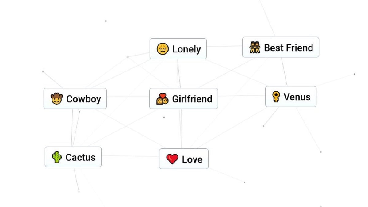 How to make Girlfriend in Infinite Craft
