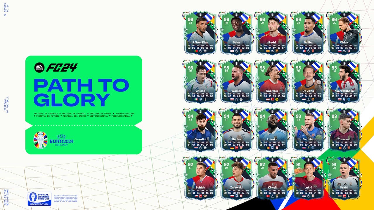 EA FC 24 Path to Glory tier list: All cards ranked