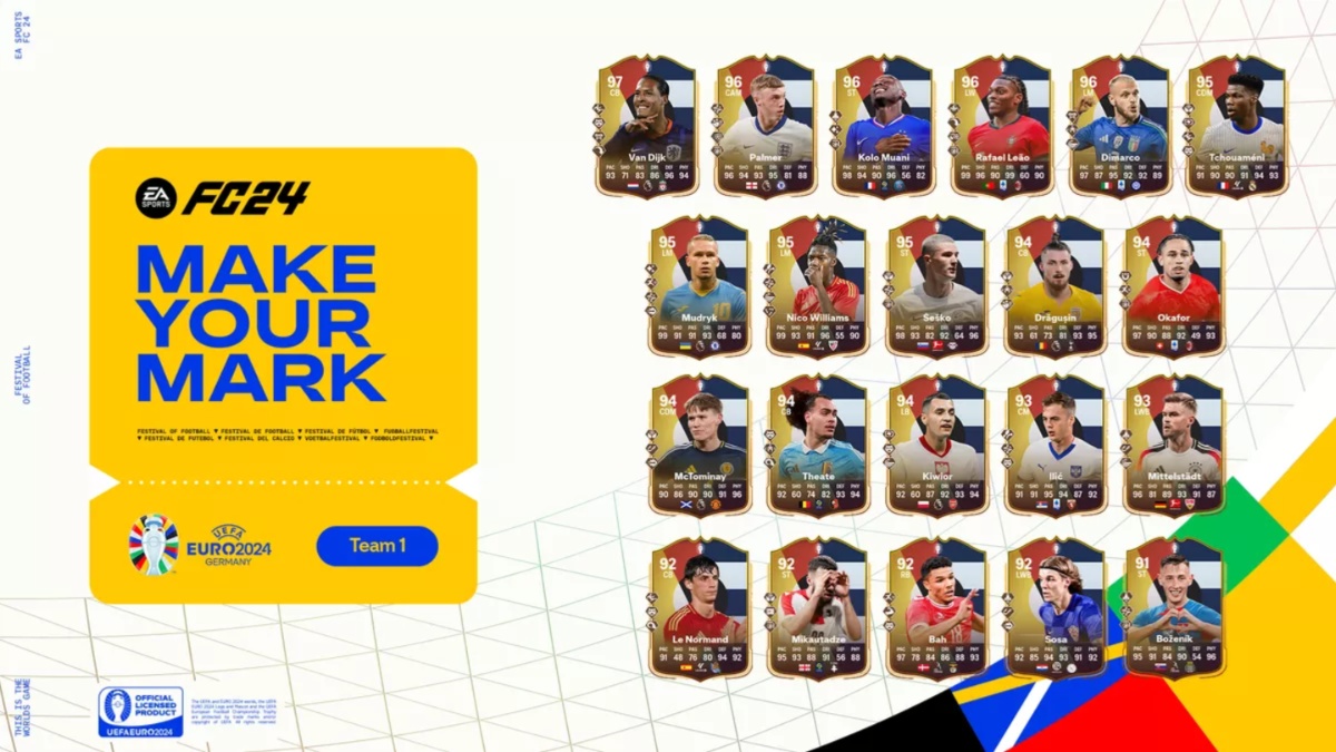 EA FC 24 Make Your Mark tier list: All cards ranked