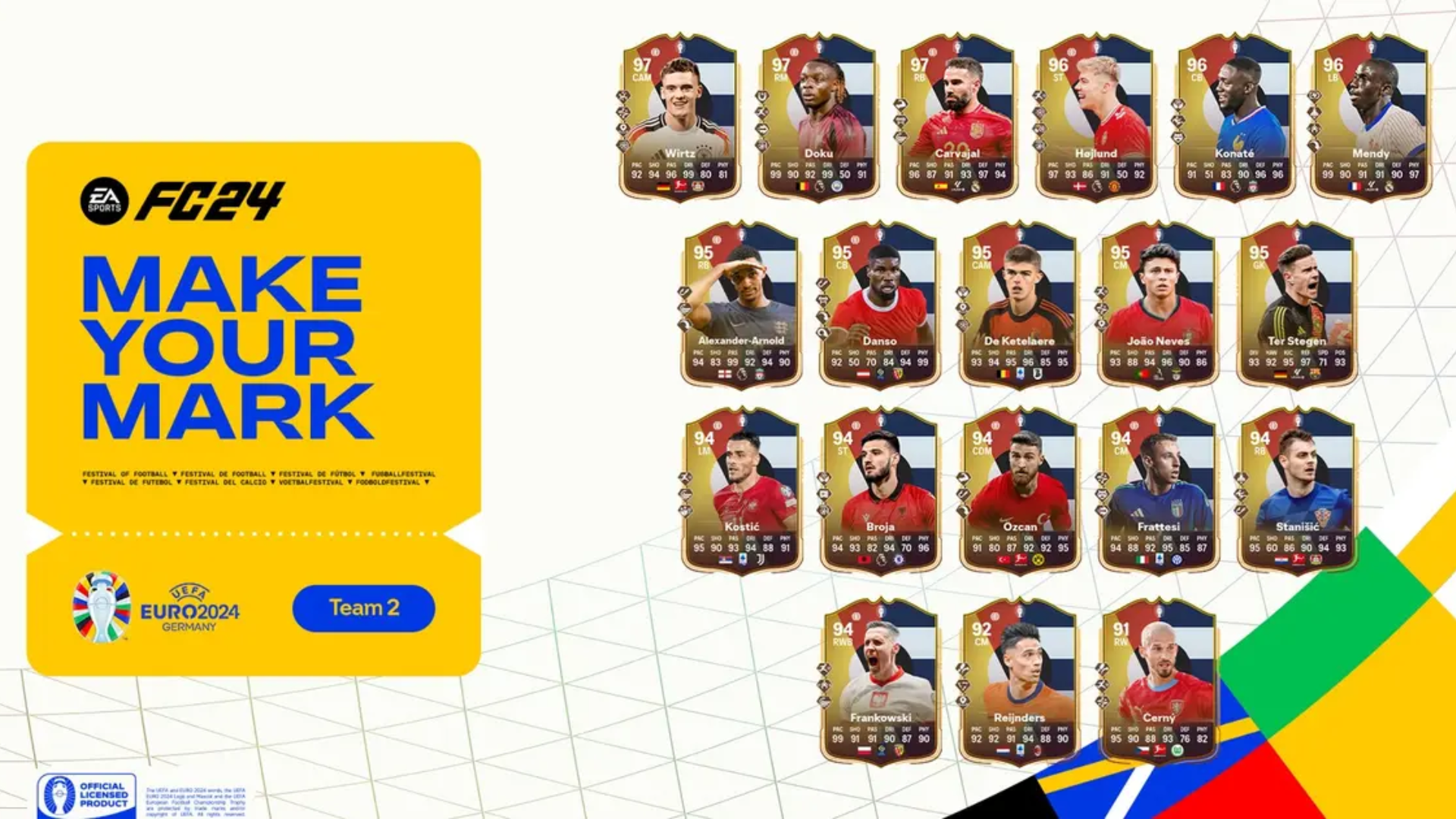 EA FC 24: How to complete Make Your Mark Team 2 Upgrade SBC