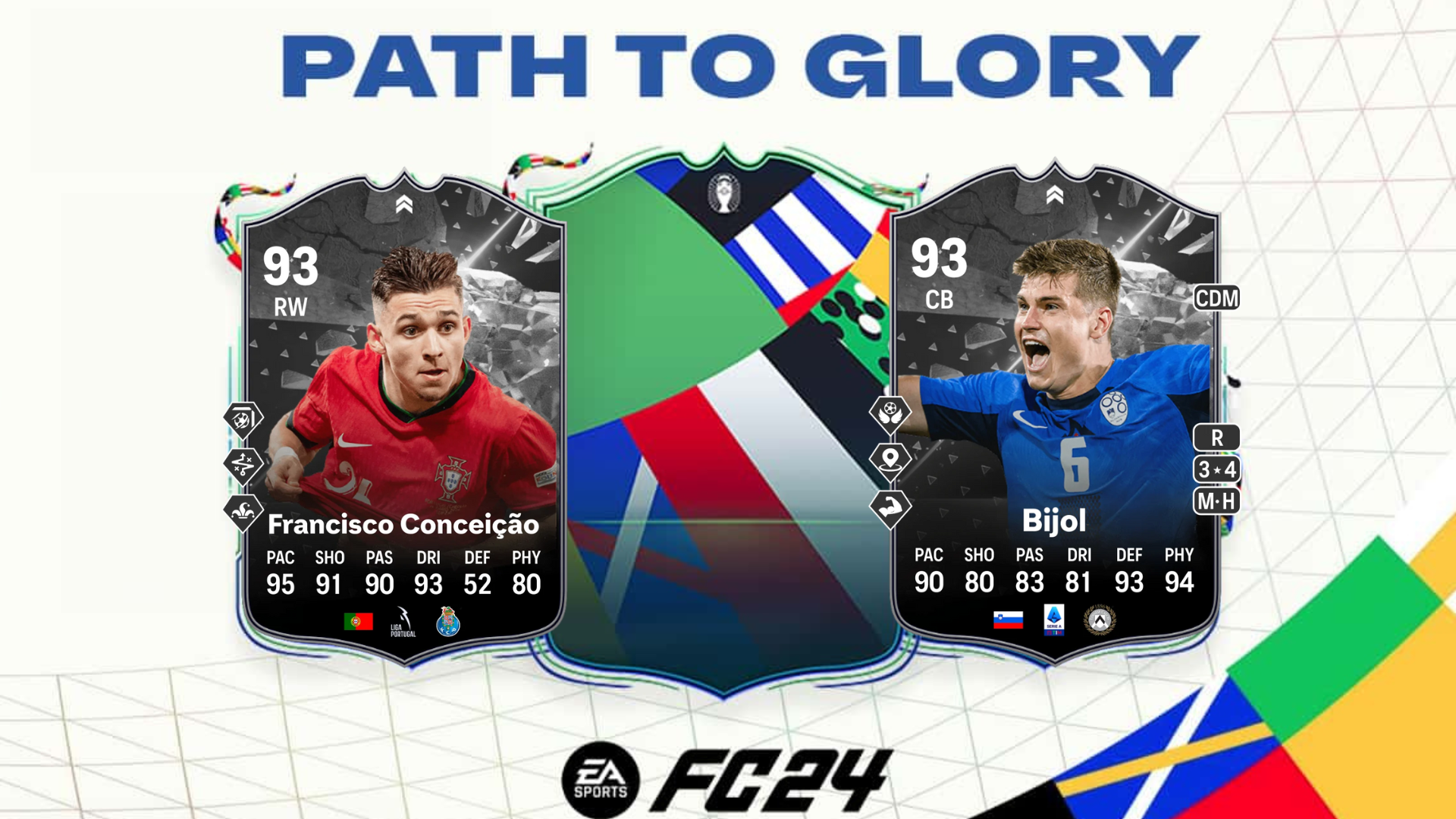 EA FC 24: How to complete Jaka Bijol and Francisco Conceicao Showdown SBC