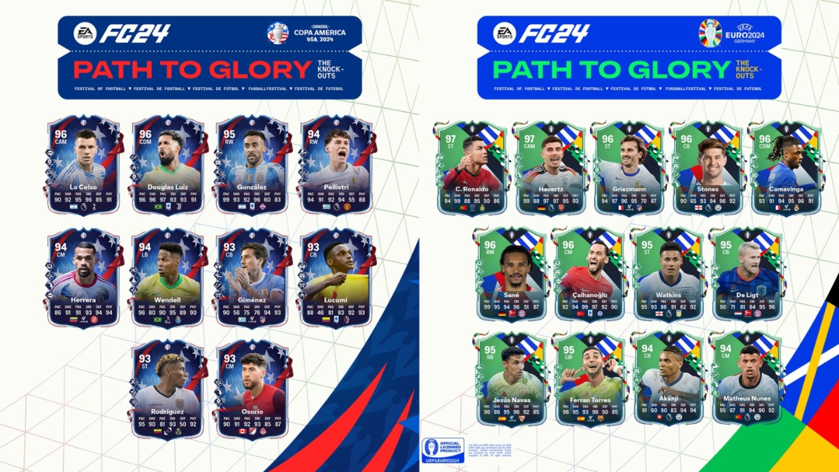 EA FC 24: All 94+ PTG/MYM/TOTT/GOTG Heroes/FUTTIES Player Pick SBC rewards
