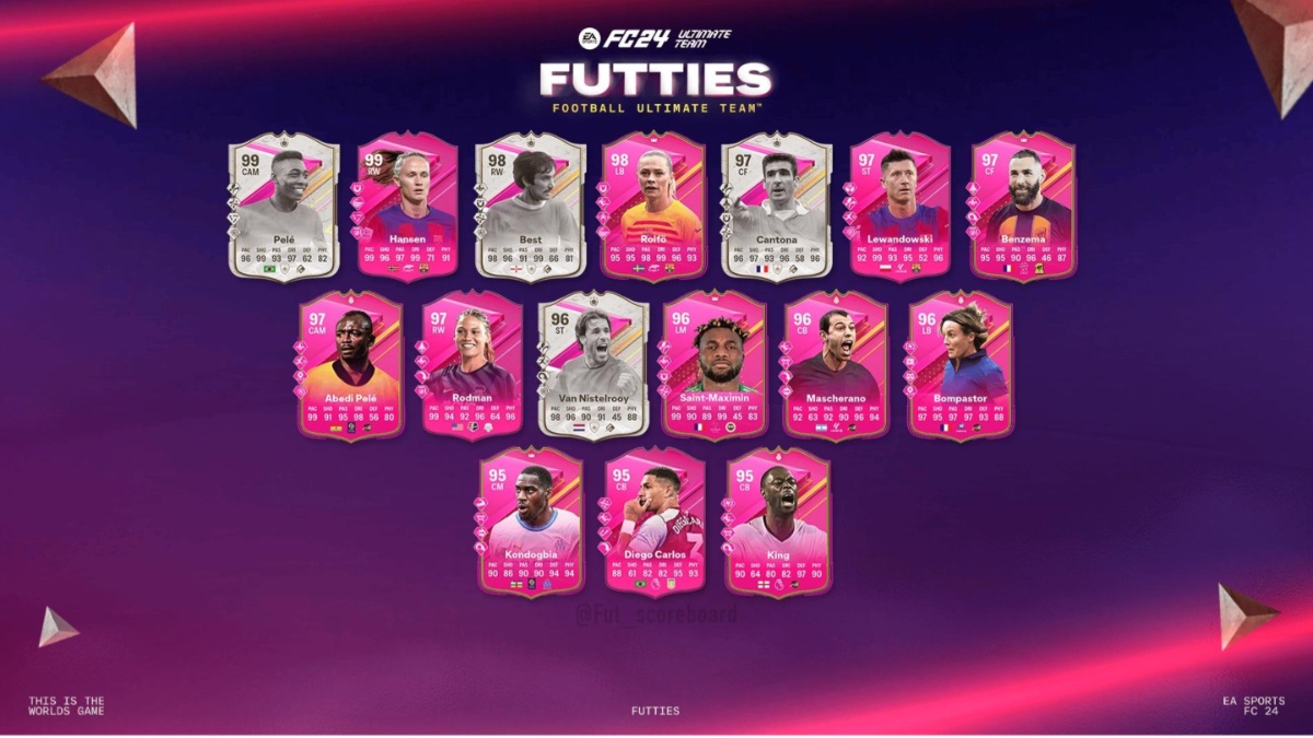 EA FC 24: All 94+ PTG/MYM/TOTT/GOTG Heroes/FUTTIES T1 and T2 PP SBC rewards