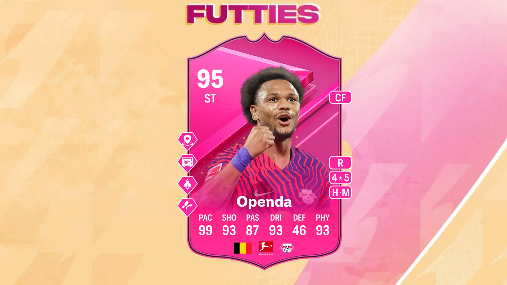 EA FC 24: How to complete Lois Openda FUTTIES SBC