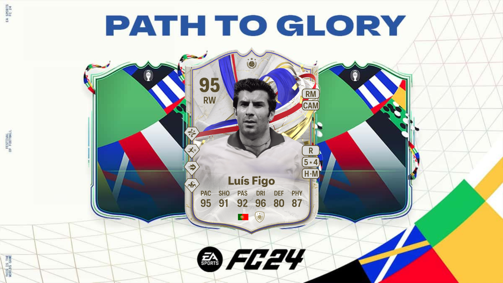 EA FC 24: How to complete Luis Figo Greats of the Game Icon SBC
