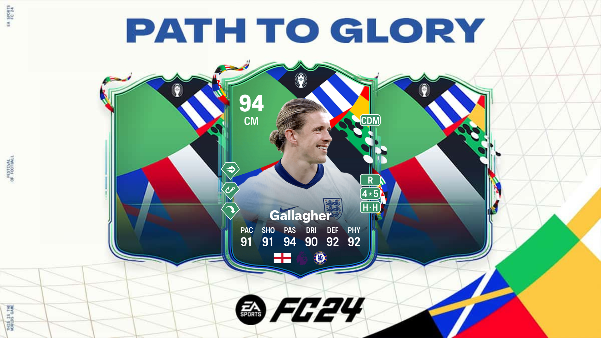 EA FC 24: How to complete Conor Gallagher Path to Glory SBC