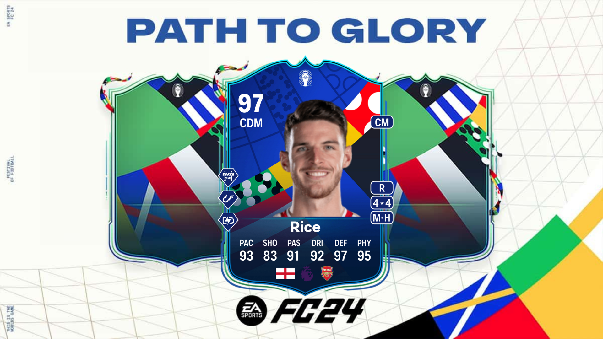 EA FC 24: How to complete Declan Rice International Stars SBC